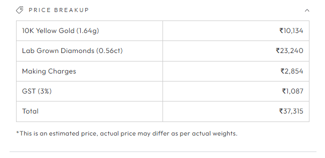 Price Breakup: 10K yellow gold, lab grown diamonds, making charges, GST (3%) and the total, with an estimated-price note