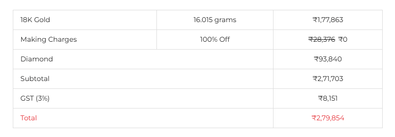 Simple Price Breakup: 18K gold by weight, making charges with a discount, diamond, subtotal, GST (3%) and the total